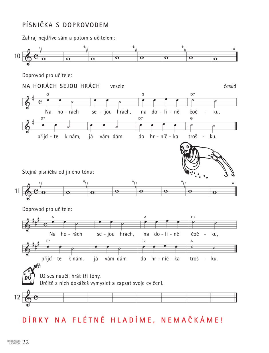 Galerijní obrázek č.5 Zpěvníky a učebnice PUBLIKACE Flautoškola 1 - Eva Kvapilová, Jan Kvapil