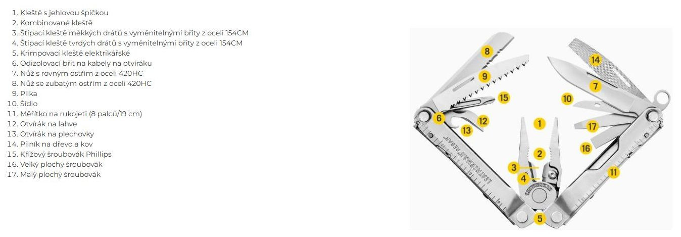 Galerijní obrázek č.3 Nářadí LEATHERMAN Rebar Stainless