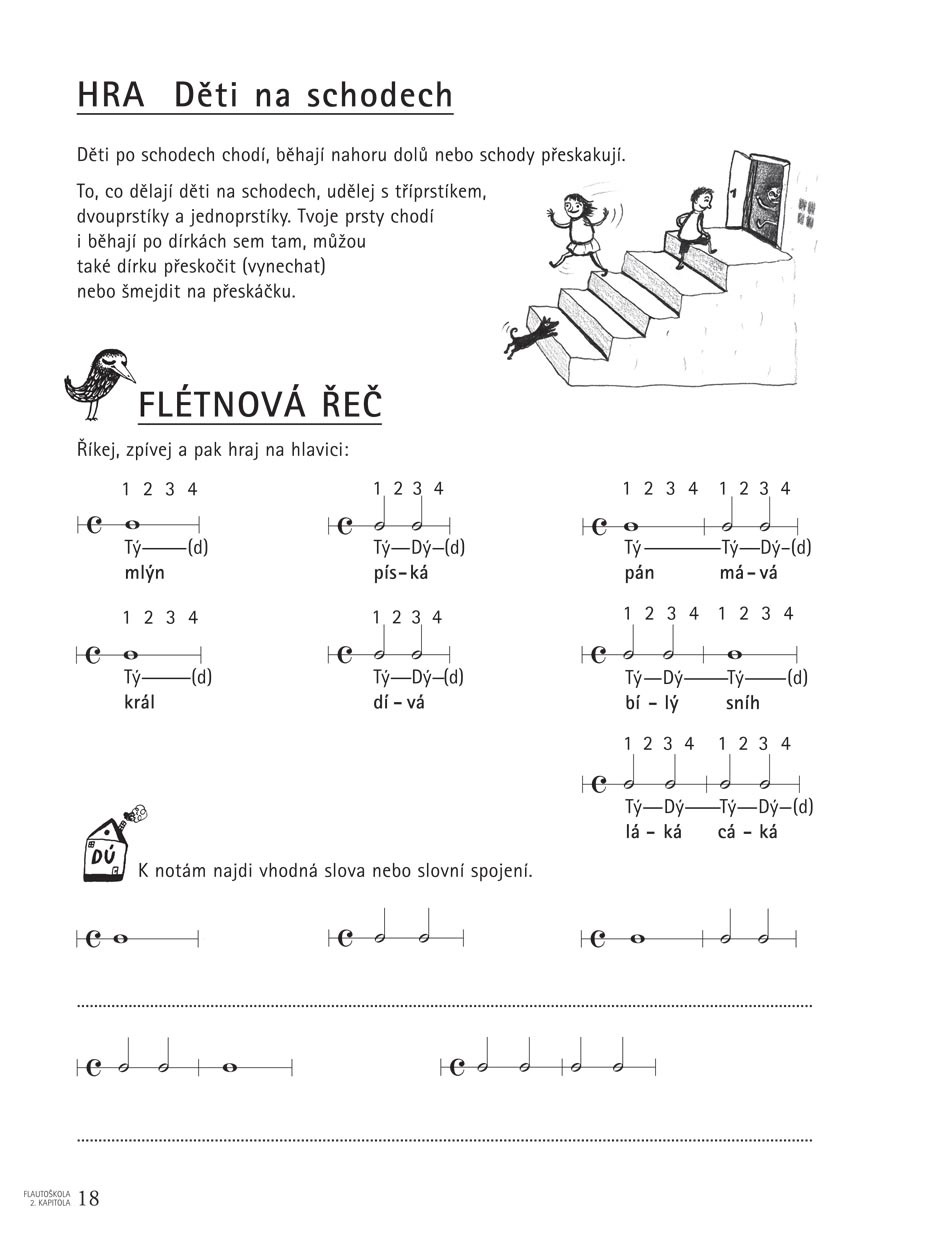 Galerijní obrázek č.4 Zpěvníky a učebnice PUBLIKACE Flautoškola 1 - Eva Kvapilová, Jan Kvapil