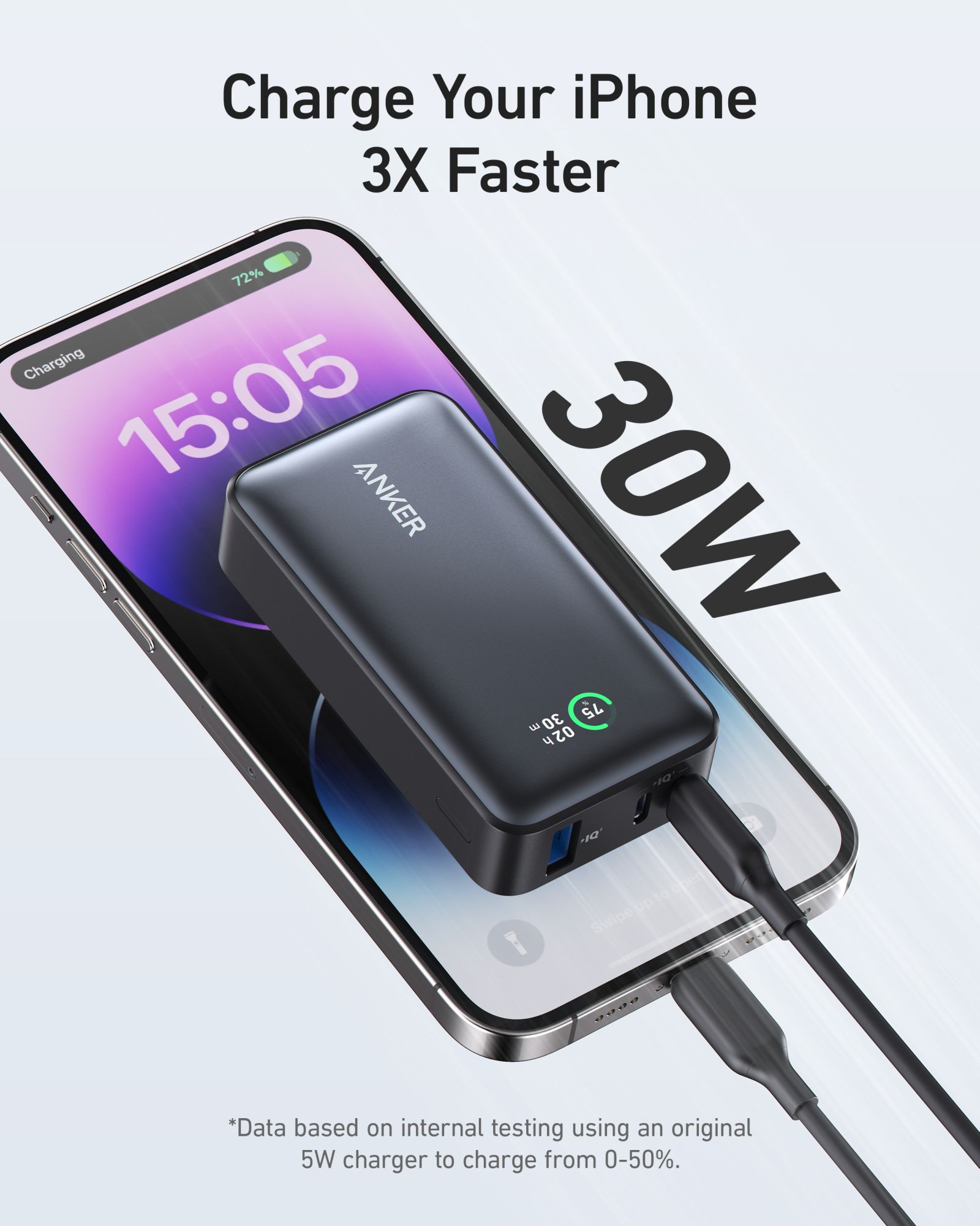Galerijní obrázek č.2 Powerbanky a nabíječky ANKER 533 Power Bank (PowerCore 30W)