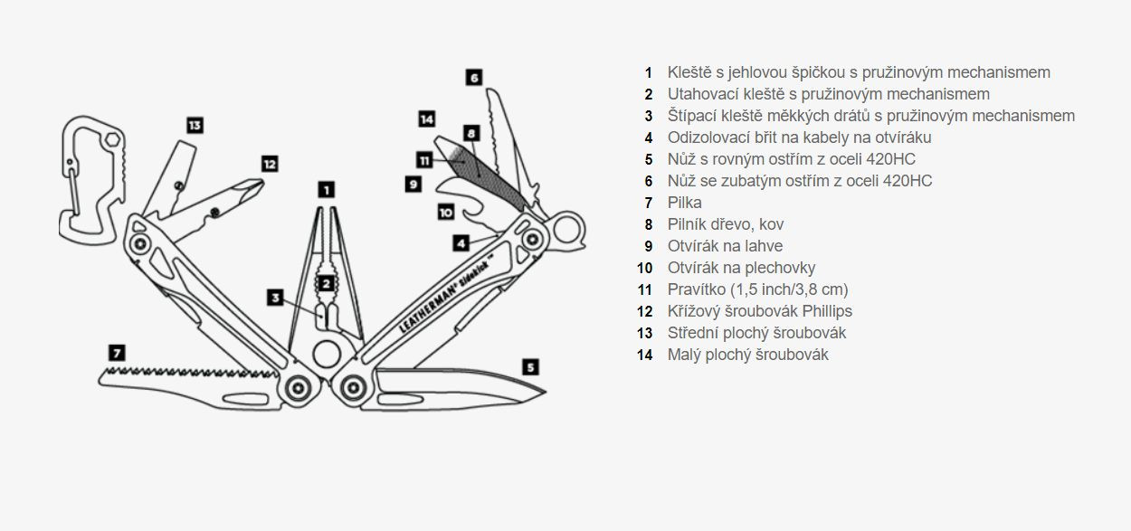 Galerijní obrázek č.4 Nářadí LEATHERMAN SIDEKICK