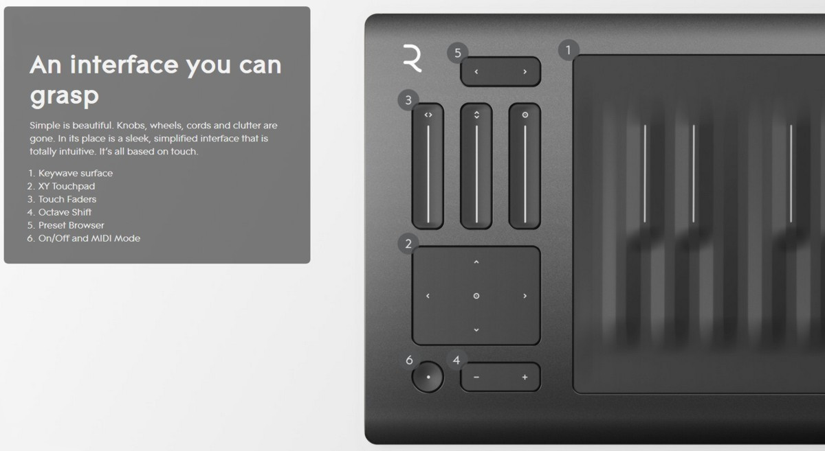 Galerijní obrázek č.2 MIDI keyboardy ROLI Seaboard RISE 25