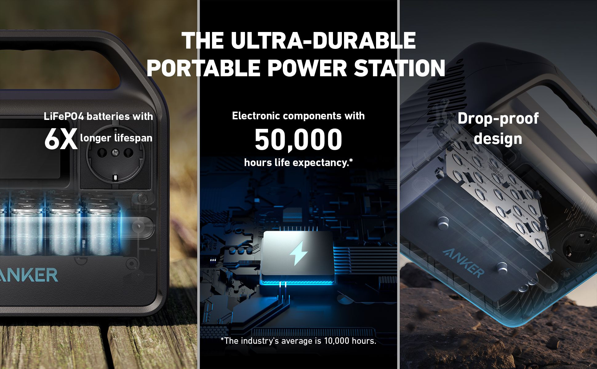 Galerijní obrázek č.4 Powerbanky a nabíječky ANKER 521 Portable Power Station (PowerHouse 256Wh)