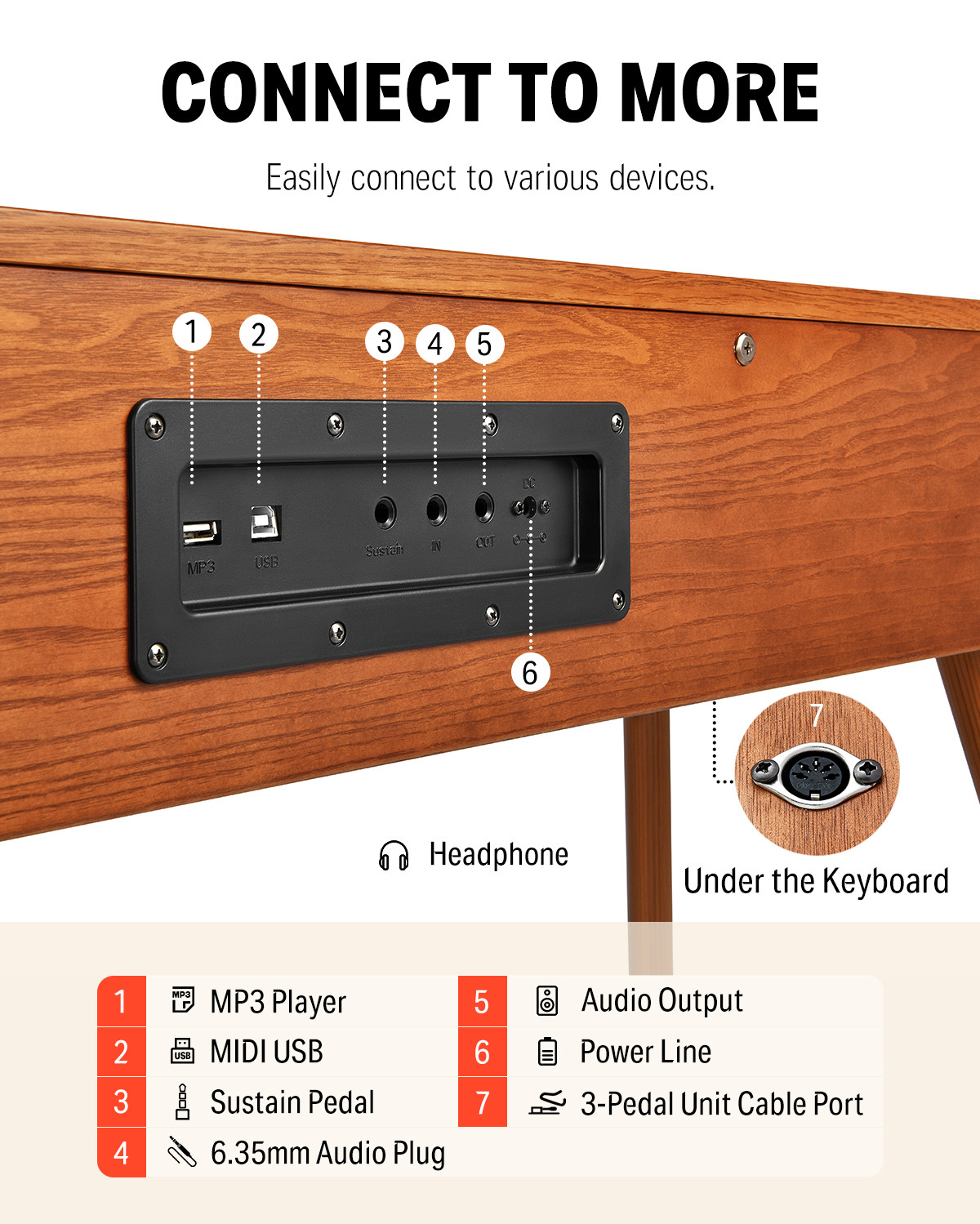 Galerijní obrázek č.20 Digitální piana DONNER DDP-80 Pro