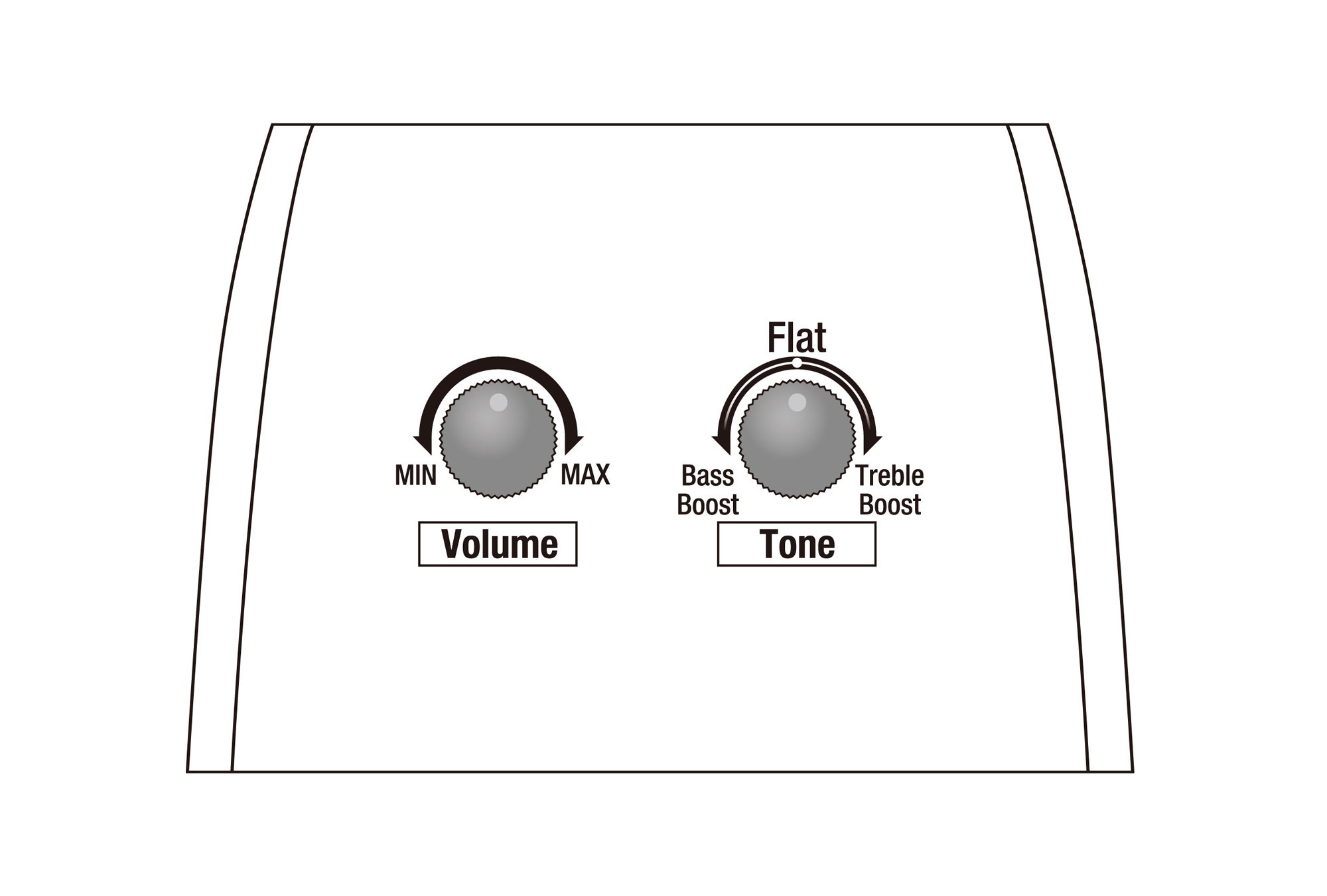 Galerijní obrázek č.5 Další tvary IBANEZ AE295-WK - Weathered Black
