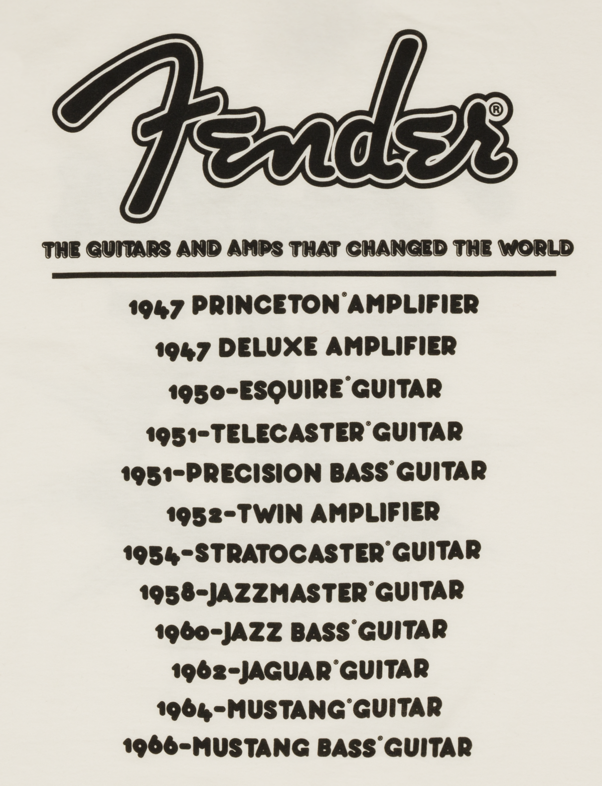 Galerijní obrázek č.2 Oblečení a dárkové předměty FENDER World Tour T-Shirt, Vintage White, M