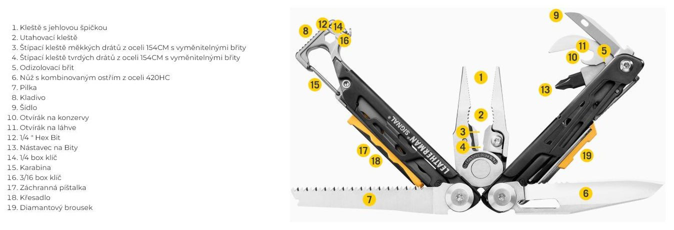 Galerijní obrázek č.6 Nářadí LEATHERMAN Signal