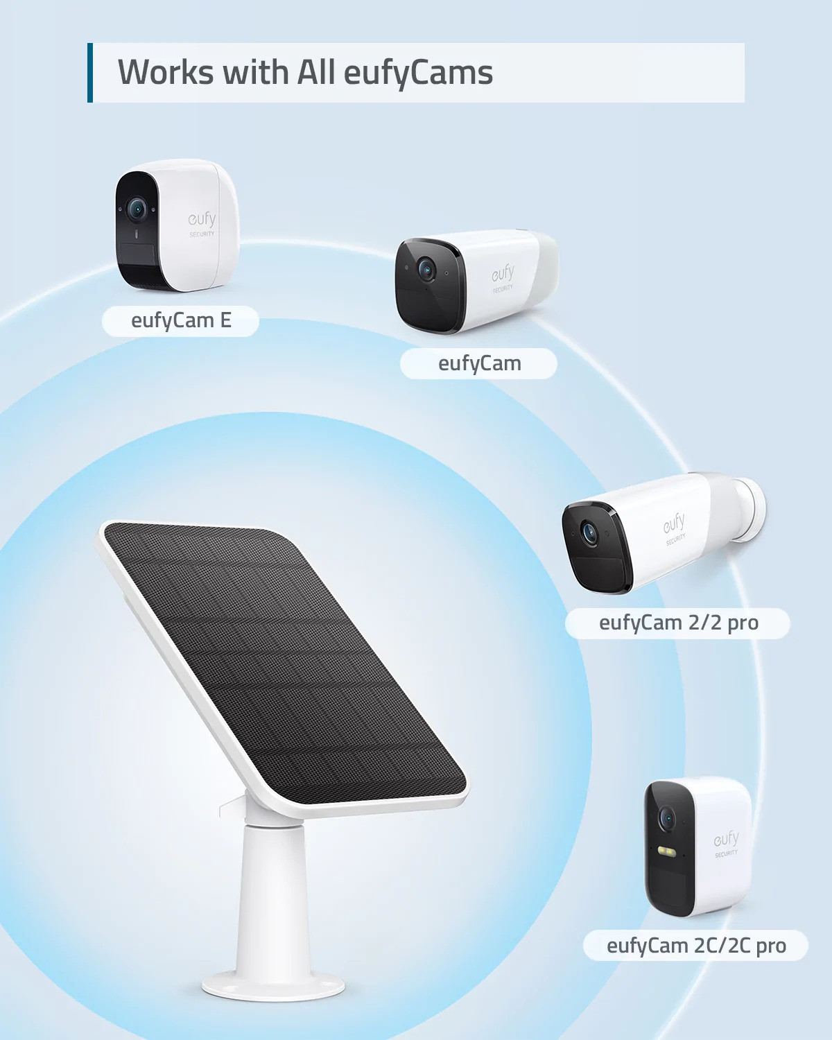 Galerijní obrázek č.3 Zvuk ANKER Eufy Solar Panel Charger B-Stock
