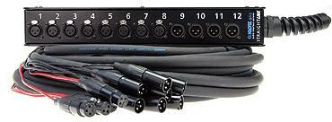 Hlavní obrázek Multipárové kabely KLOTZ Straightlink SLW084XE15