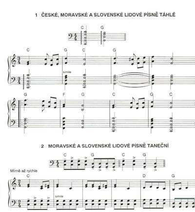 Galerijní obrázek č.1 Zpěvníky a učebnice PUBLIKACE Hrajeme na klavír podle akordových značek - Emil Hradecký