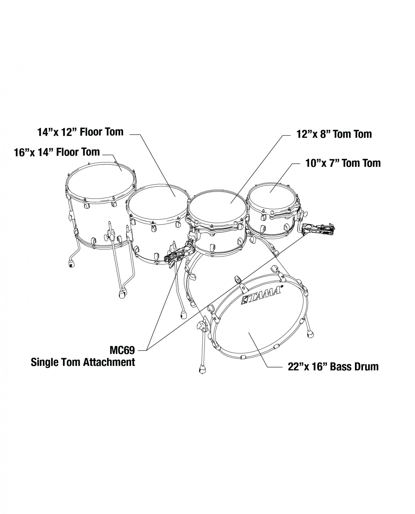 Galerijní obrázek č.4 Jiné konfigurace TAMA MBS52RZS-CAR Starclassic Performer - Caramel Aurora