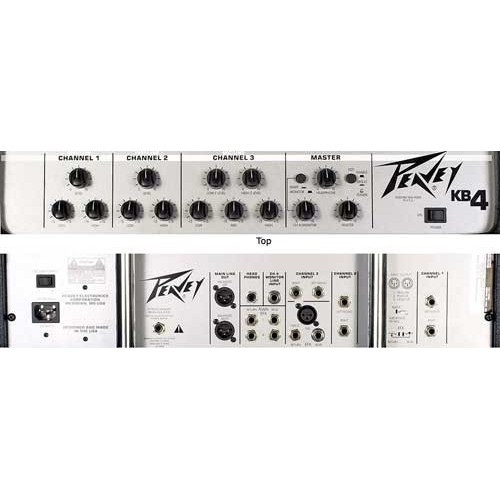 Galerijní obrázek č.1 Klávesová komba PEAVEY KB4