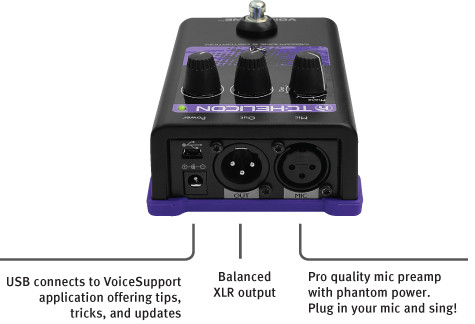 Galerijní obrázek č.2 Vokální procesory a harmonizery TC HELICON VoiceTone X1