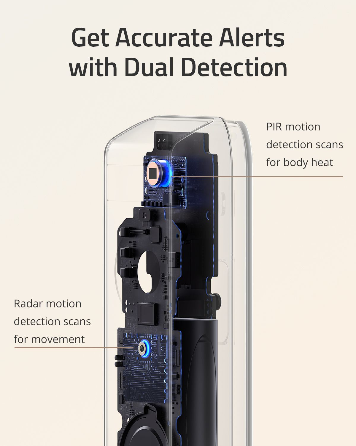 Galerijní obrázek č.4 Zabezpečení ANKER Eufy Video Doorbell Dual (2K, Battery-Powered)