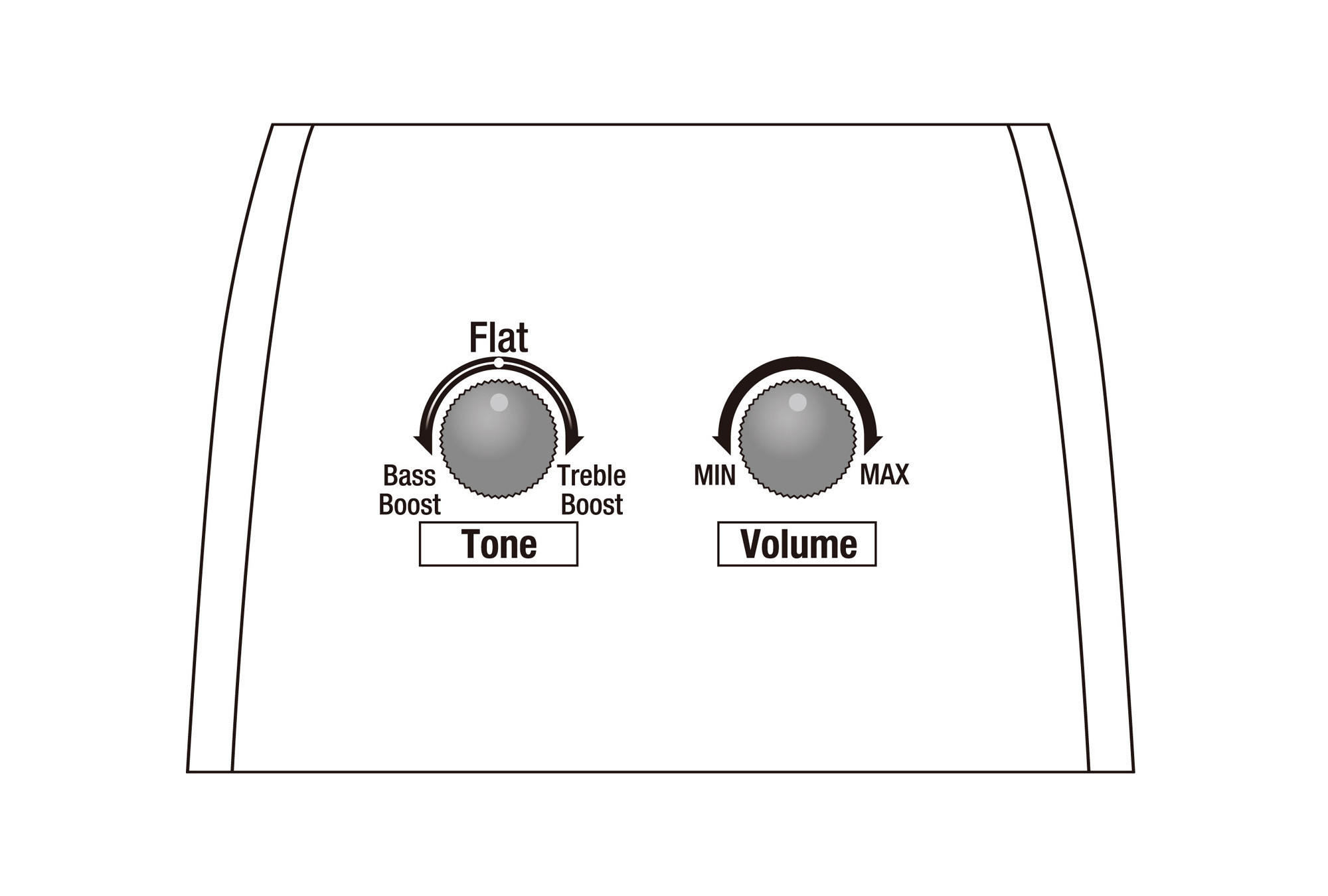 Galerijní obrázek č.6 Další tvary IBANEZ AAM300CE-NT - Natural High Gloss