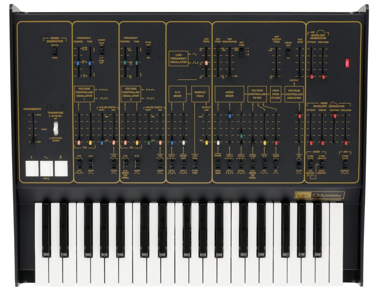 Hlavní obrázek Syntezátory, varhany, virtuální nástroje KORG ARP Odyssey FS Rev2