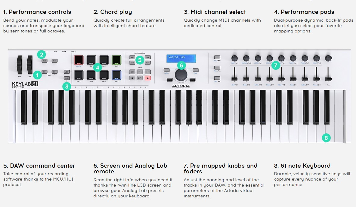 Galerijní obrázek č.4 MIDI keyboardy ARTURIA KeyLab Essential 61