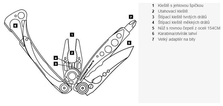 Galerijní obrázek č.3 Nářadí LEATHERMAN Skeletool RX