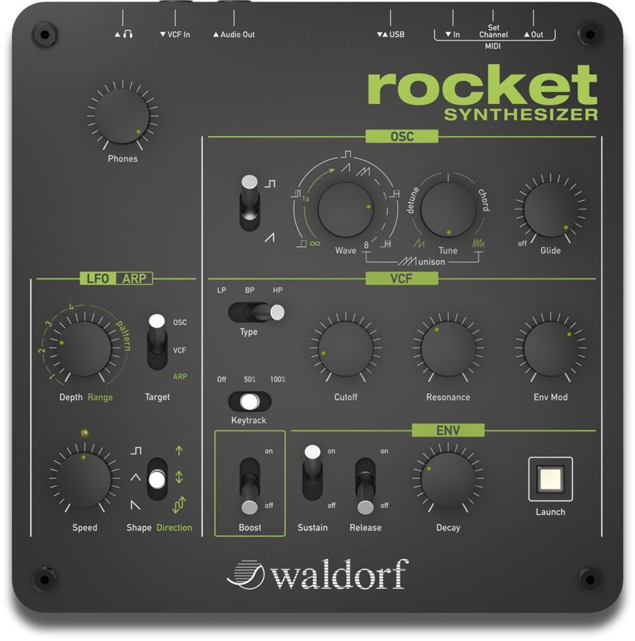 Galerijní obrázek č.1 Syntezátory, varhany, virtuální nástroje WALDORF Rocket