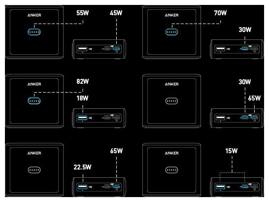 Galerijní obrázek č.9 Powerbanky a nabíječky ANKER 100W Charging Base for Anker Prime Power Bank