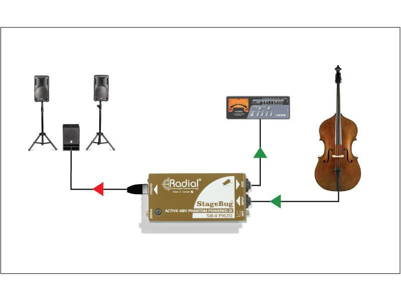 Galerijní obrázek č.4 DI boxy RADIAL StageBug SB-4 Piezo DI Box
