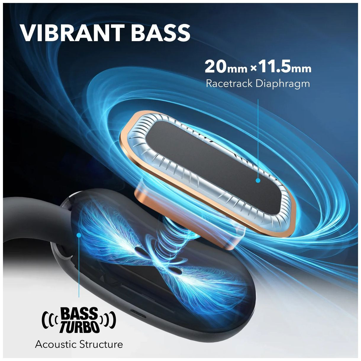 Galerijní obrázek č.2 Bezdrátová do uší ANKER Soundcore AeroFit 2 Black