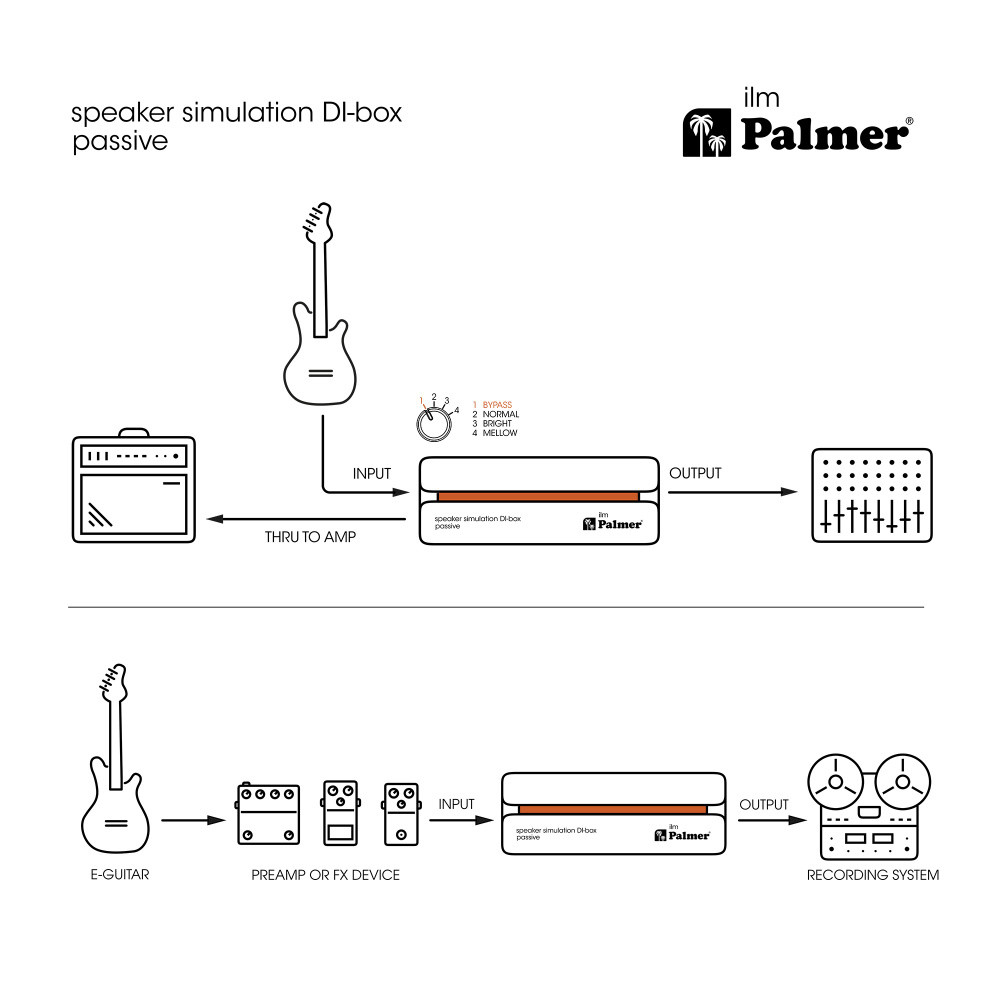 Galerijní obrázek č.13 Ostatní efekty PALMER RIVER ilm