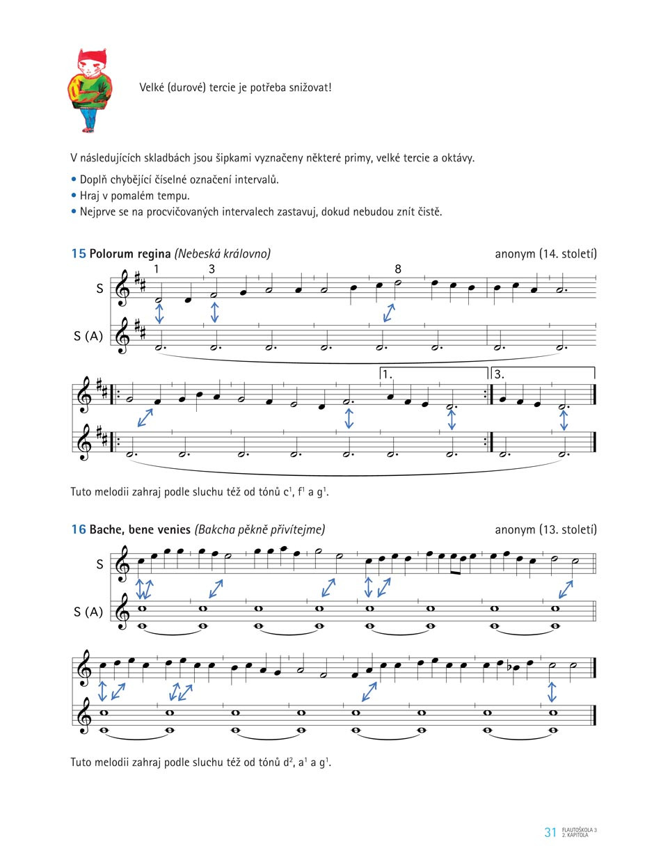 Galerijní obrázek č.4 Příslušenství PUBLIKACE Flautoškola 3 - Eva Kvapilová, Jan Kvapil