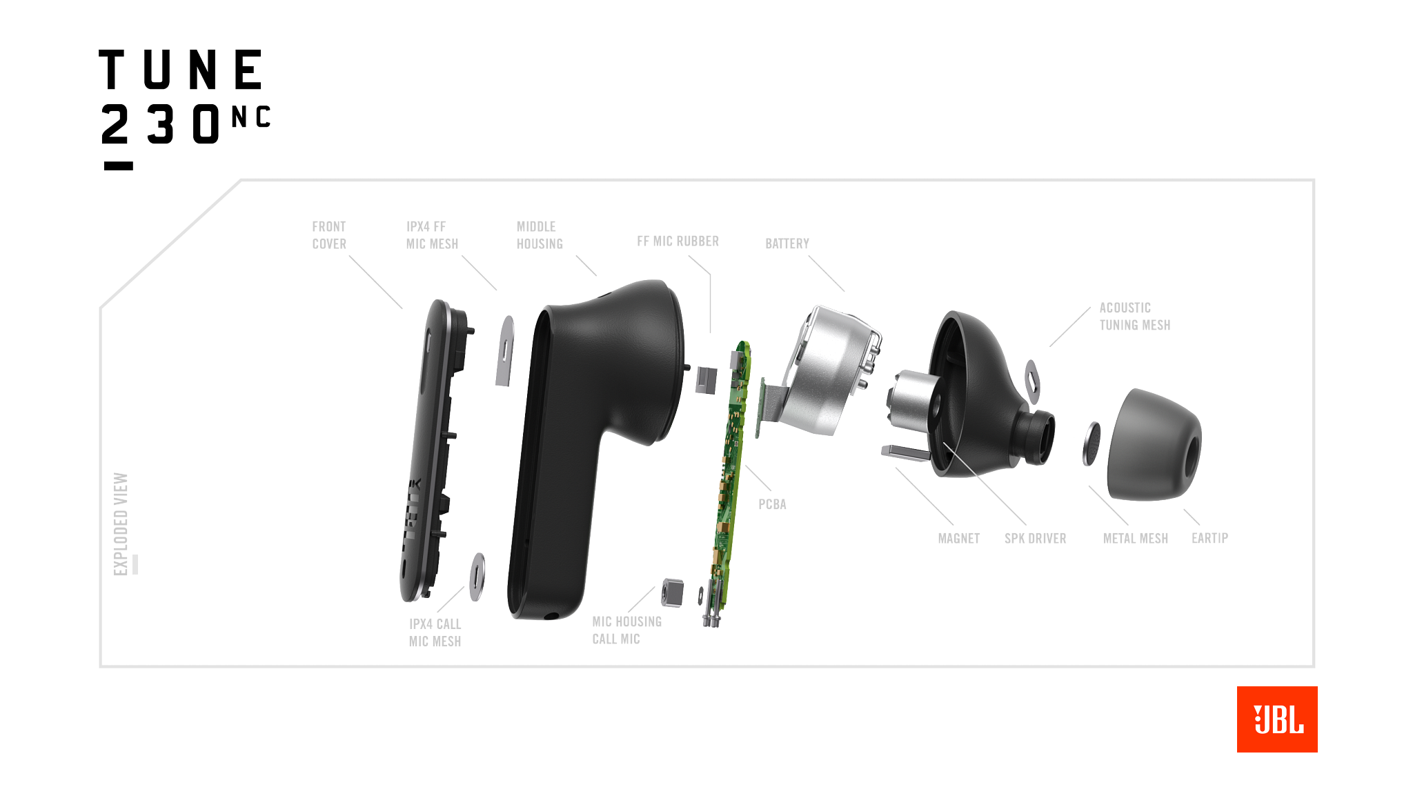 Galerijní obrázek č.10 Bezdrátová do uší JBL Tune 230NC TWS černá