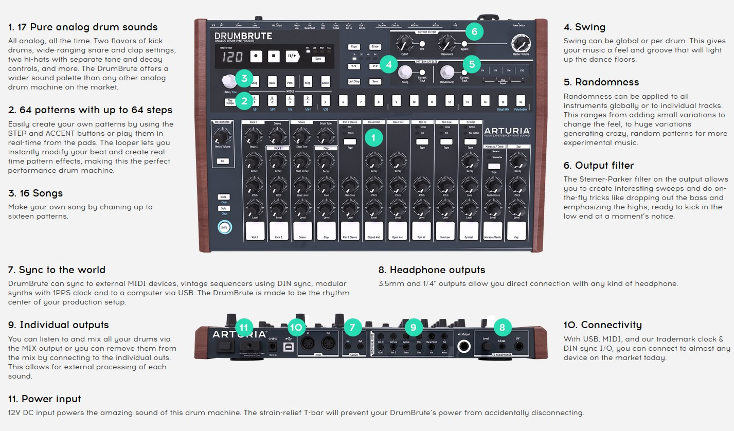 Galerijní obrázek č.3 Syntezátory, varhany, virtuální nástroje ARTURIA DrumBrute