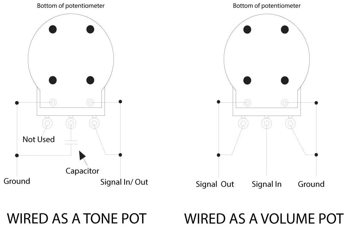 Galerijní obrázek č.4 Ostatní snímače, kytarová elektronika SHADOW SH 124-250B KILLPOT