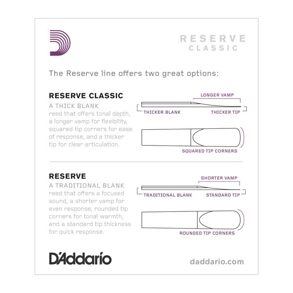Galerijní obrázek č.1 Bb klarinet RICO DCT1020 Reserve Classic - Bb Clarinet Reeds 2.0 - 10 Box