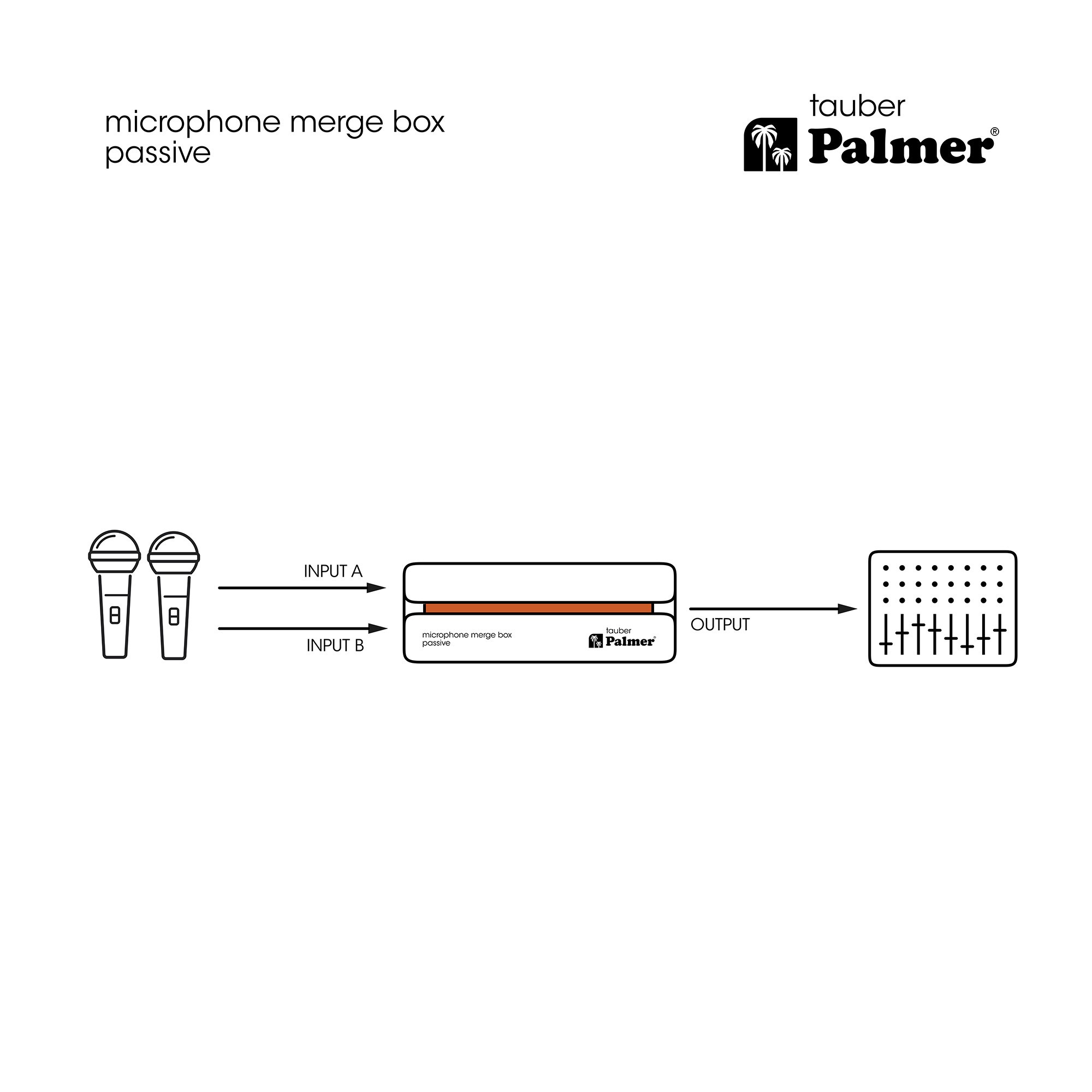 Galerijní obrázek č.15 DI boxy PALMER tauber