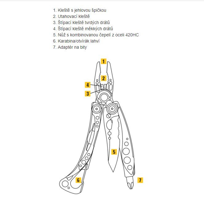 Galerijní obrázek č.4 Nářadí LEATHERMAN Skeletool
