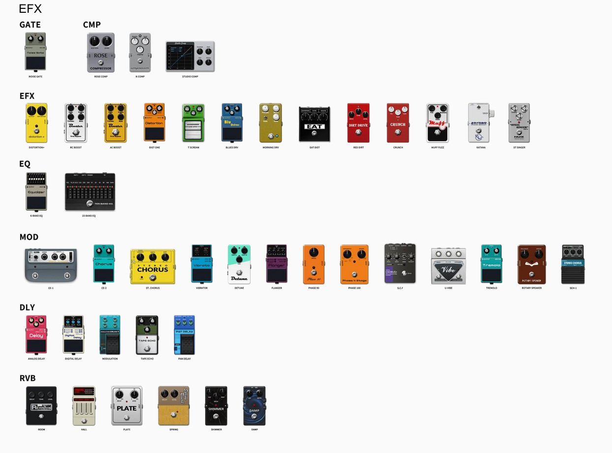 Galerijní obrázek č.10 Sluchátkové zesilovače NUX Mighty Plug Pro