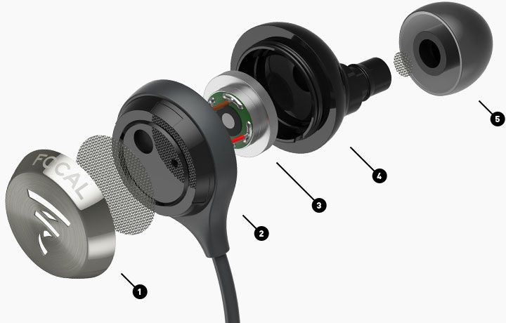 Galerijní obrázek č.1 Sluchátka do uší a pro In-Ear monitoring FOCAL Sphear