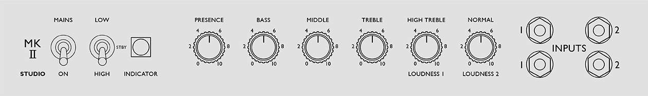 Galerijní obrázek č.6 Lampové zesilovače MARSHALL SV20H