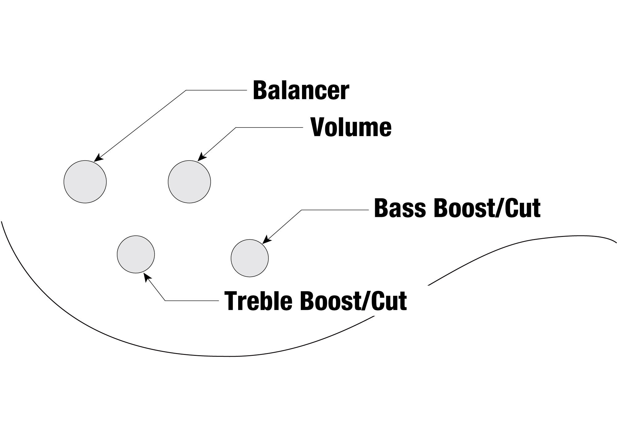 Galerijní obrázek č.4 Hard&heavy IBANEZ RGB305-BKF RGB - Black Flat