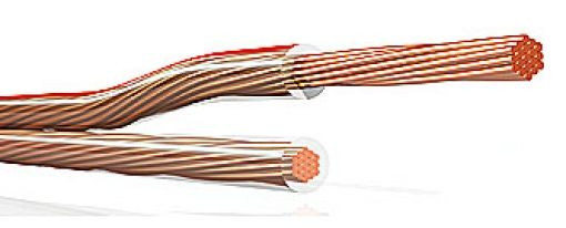 Hlavní obrázek Reproduktorové kabely - metráž KLOTZ LYP025T