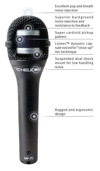Galerijní obrázek č.2 Dynamické pódiové vokální mikrofony TC HELICON MP-75