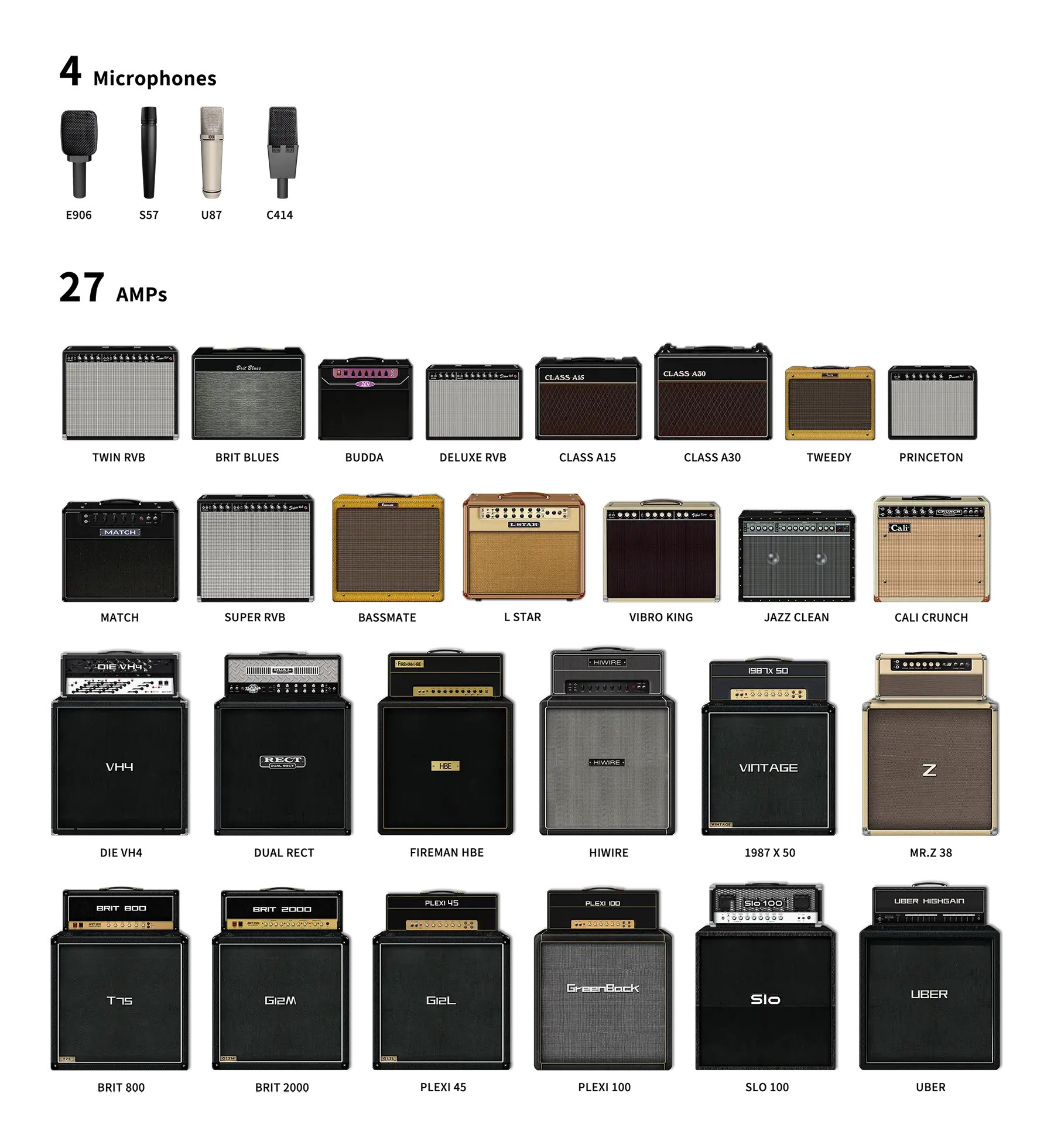 Galerijní obrázek č.5 Multiefekty, procesory NUX NME-5 Trident