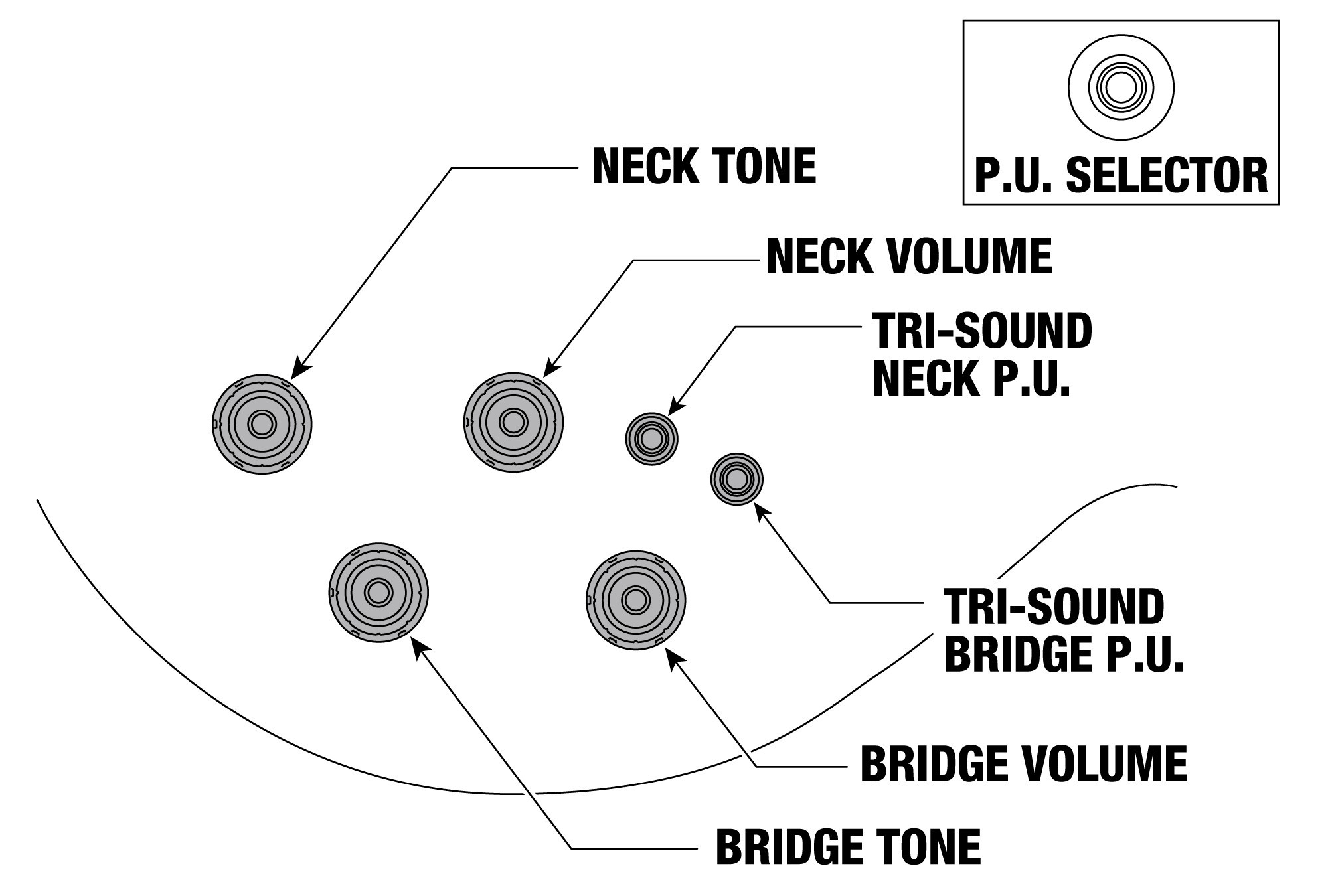 Galerijní obrázek č.5 Alternativní IBANEZ AR420-TBG - Transparent Blue Gradation