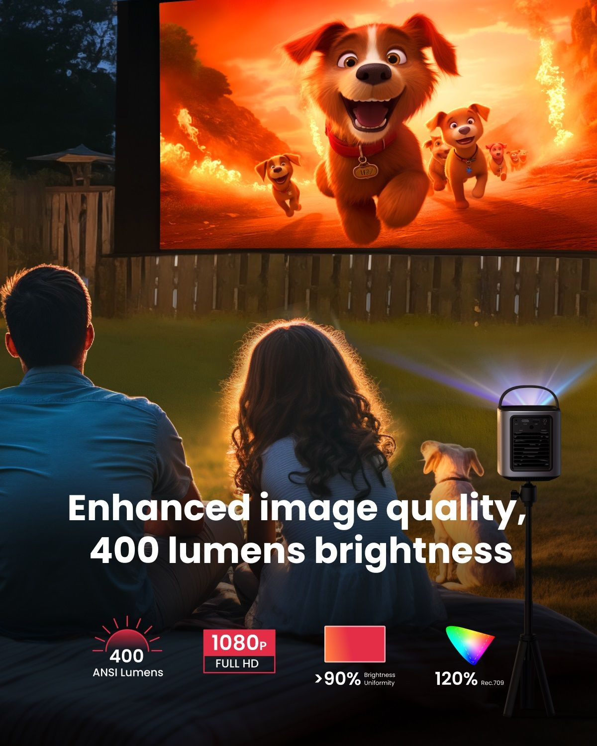 Galerijní obrázek č.4 Přenosné přehrávače a projektory ANKER Nebula Mars 3 Air A-Stock