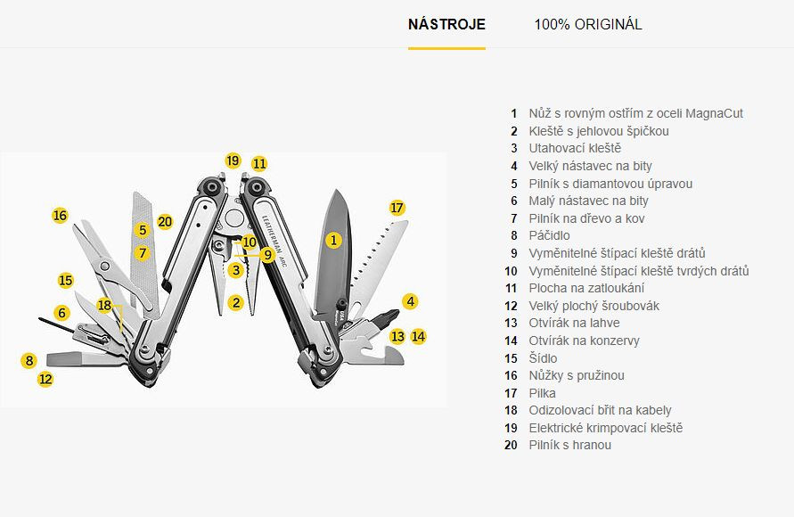 Galerijní obrázek č.5 Nářadí LEATHERMAN ARC