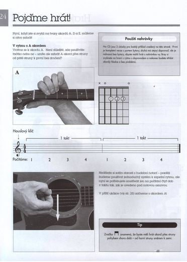 Galerijní obrázek č.3 Zpěvníky a učebnice PUBLIKACE Kytara - Úplný začátečník