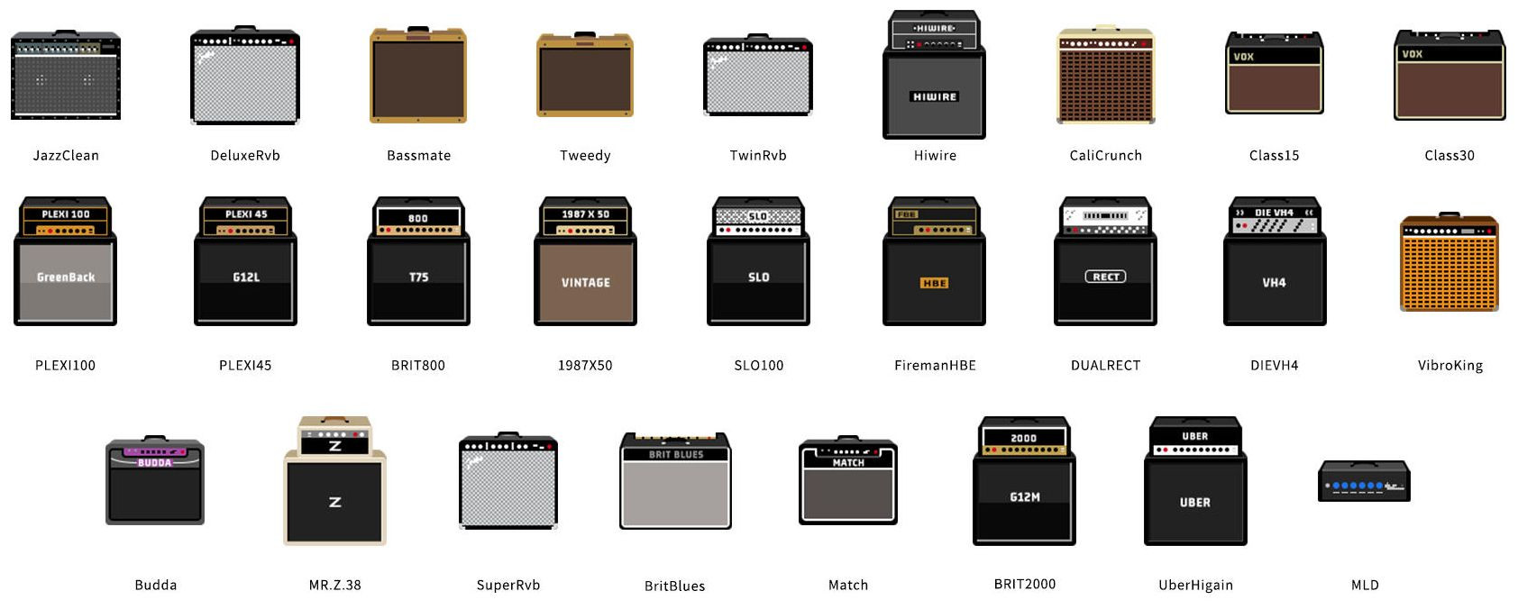 Galerijní obrázek č.14 Ostatní efekty NUX Amp Core Studio (NCA-1)