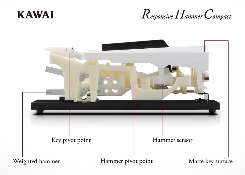 Galerijní obrázek č.3 Digitální piana KAWAI ES110 B