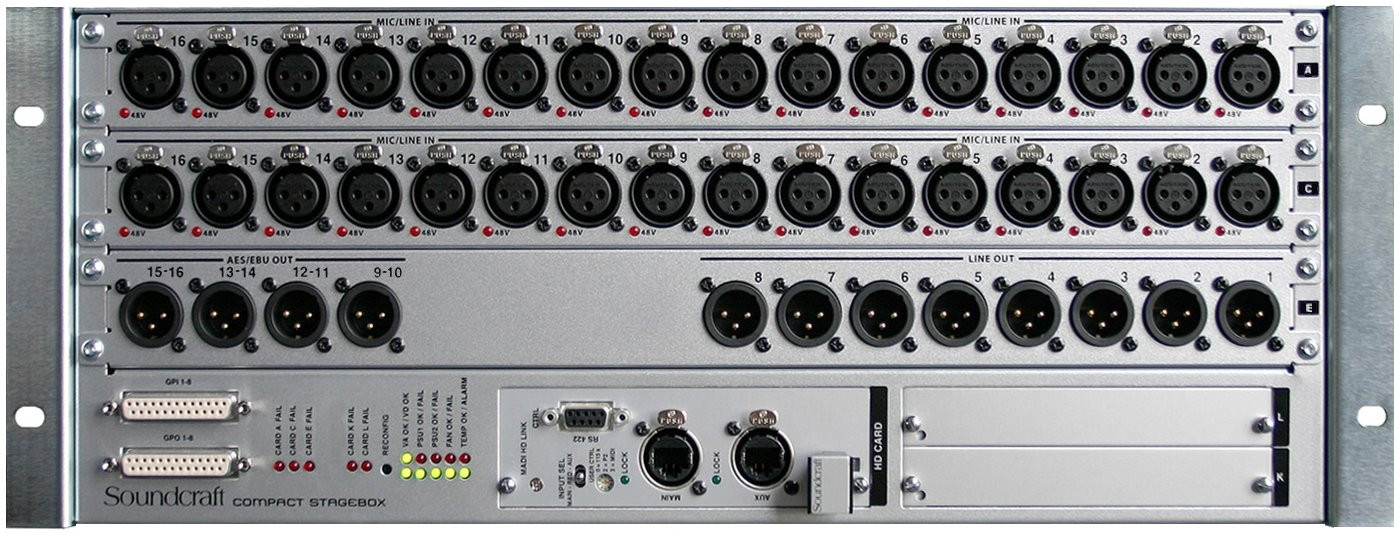 Hlavní obrázek Digitální stageboxy SOUNDCRAFT Compact Stagebox 32/8+8 Optical MADI