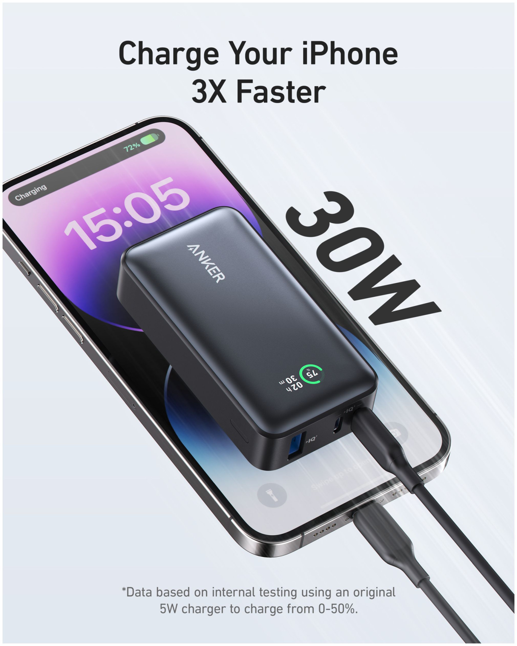 Galerijní obrázek č.1 Powerbanky a nabíječky ANKER 533 Power Bank (PowerCore 30W)