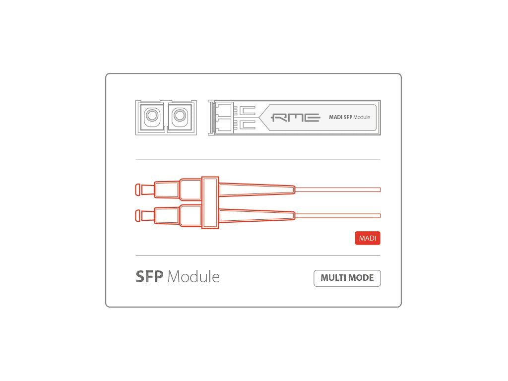 Galerijní obrázek č.1 Příslušenství pro zvukové karty R.M.E. MADI-SFP-MM